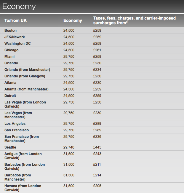 Virgin Atlantic Reward Seat Sale