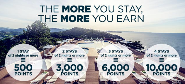 Up To 10K Bonus Points Le Club AccorHotels