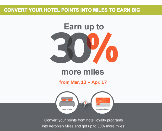 Up To 30% Bonus When Transfer Hotel Points To Air Canada Aeroplan