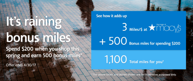 500 Bonus AAdvantage Miles Shopping