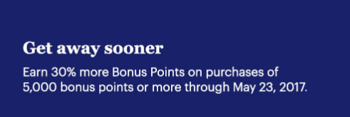 Hyatt 30% Bonus On Points 