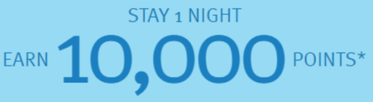 Wyndham Up To 10,000 Points Offer (targeted)