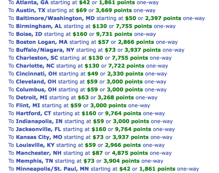 a screenshot of a screen shot of a number of points