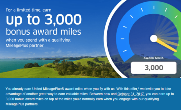 Up To 3,000 United Bonus Miles (Targeted)