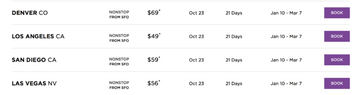 New Sale Flights From $49, One Way