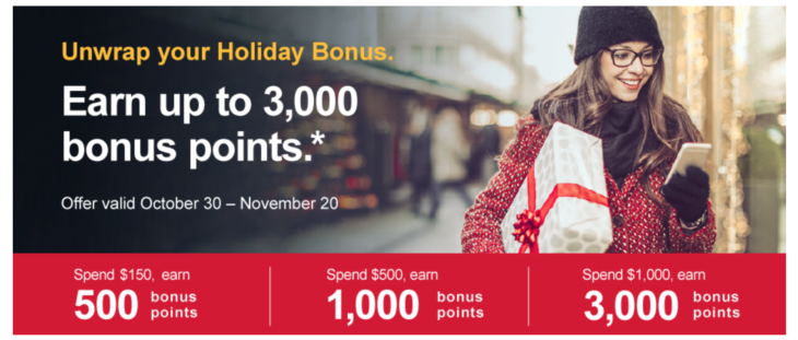 Up To 3,000 Rapid Rewards Bonus Points