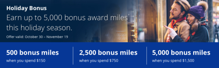 United Up To 5,000 Bonus Miles 