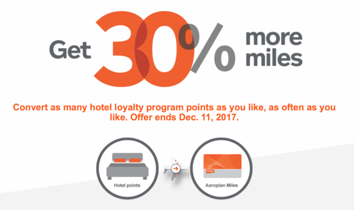 30% Aeroplan Transfer Bonus Miles