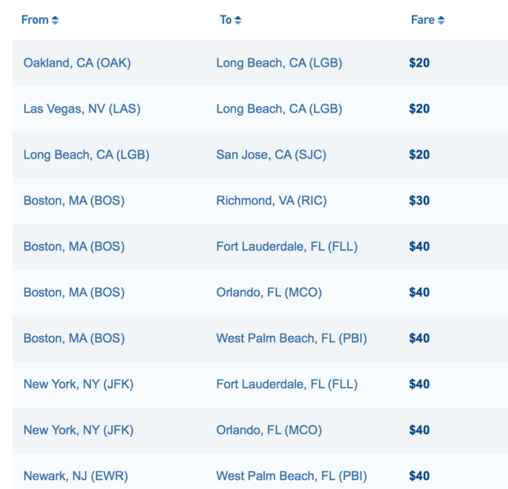 Hurry JetBlue Flash Sale From $20!