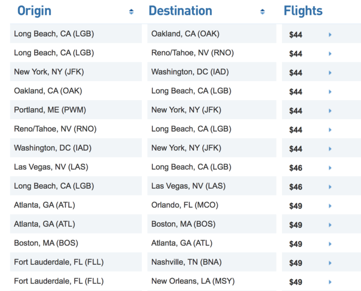 a screenshot of a table with a list of flights