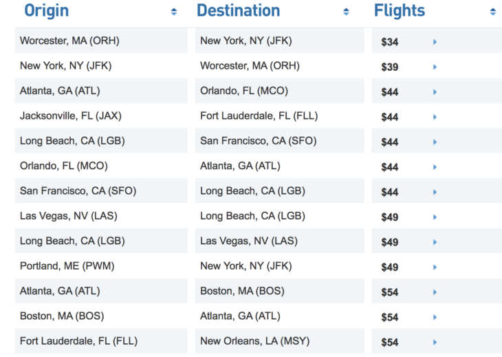 a table with a list of flights