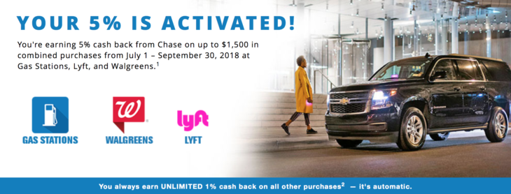 Activate 5x Chase Freedom Gas, Walgreens, Lyft