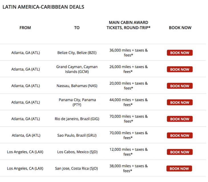 a table with a list of tickets