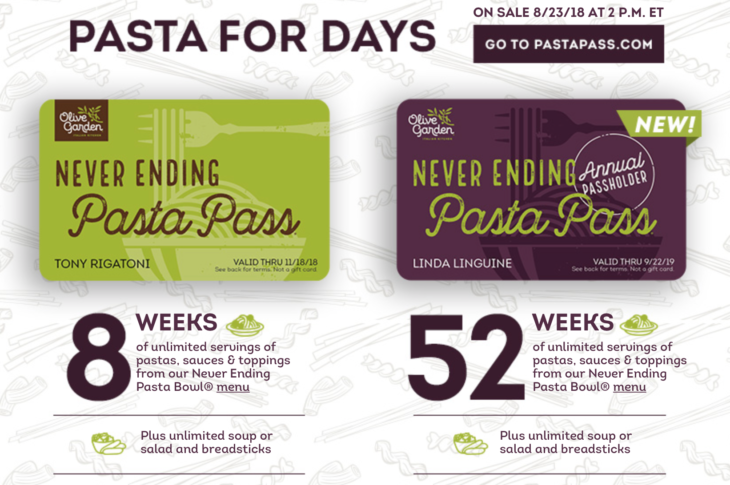 Olive Garden Pasta Pass Live Today At 2pm!