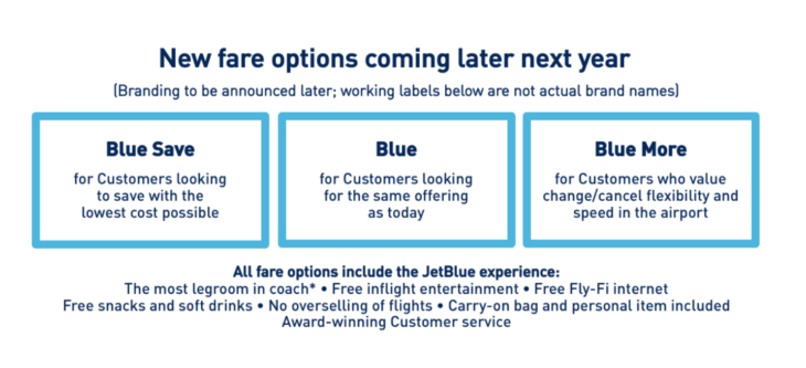 JetBlue Announces Basic Economy Added Next Year