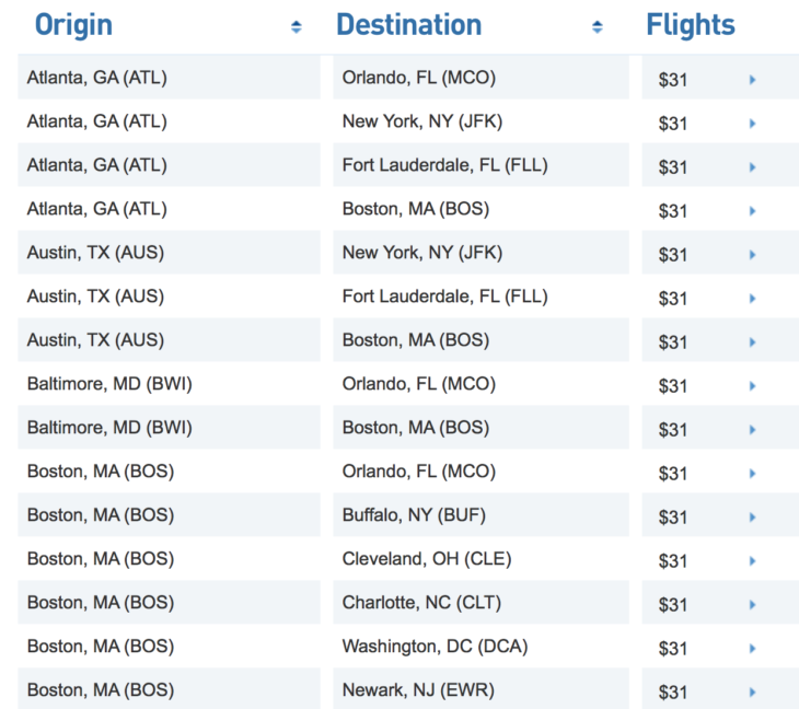 a table with a list of flights