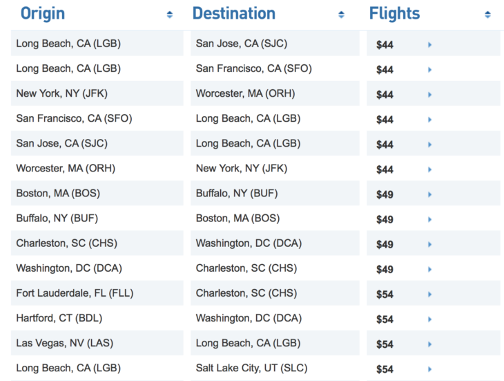 a screenshot of a table with a list of flights