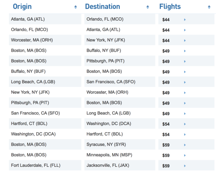 a table with a list of flights