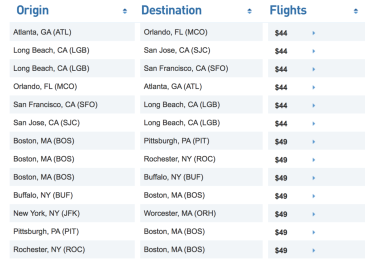 a table with a list of flights