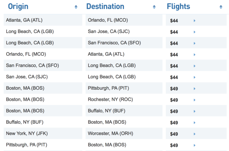 a table with a list of flights