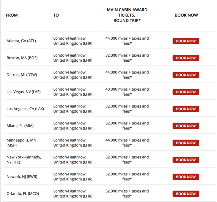 a table with a list of tickets