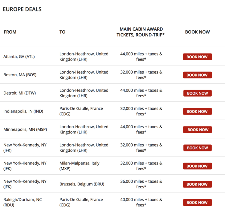 a table with a list of tickets