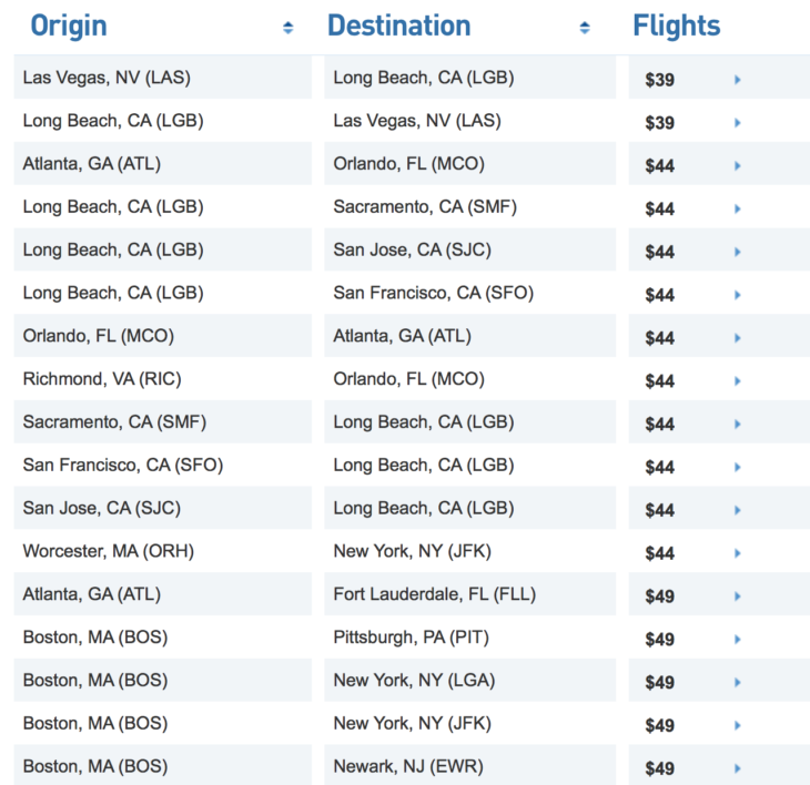 a screenshot of a table with a list of flights