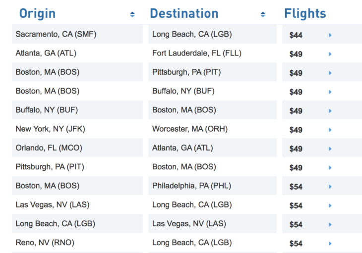 Deal Alert Fares From Only $44!