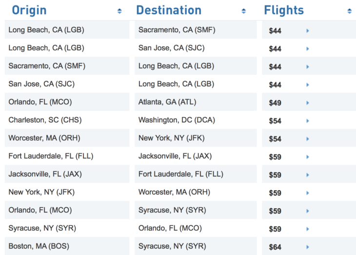 a table with a list of flights