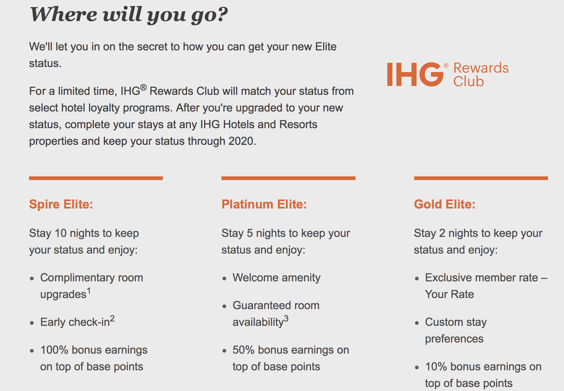 IHG rewards Club. IHG rewards Club табличка your Elite priority check in. IHG rewards Club табличка your Elite priority check in begins here. IHG your Elite priority check in begins here.