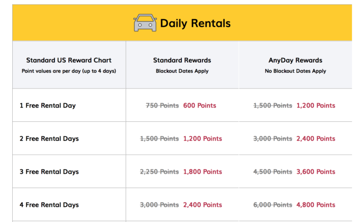 a screenshot of a chart