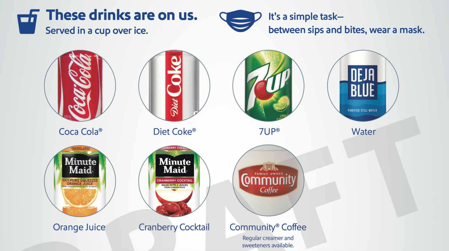 Southwest Airlines Updates Inflight Beverage Service Points Miles