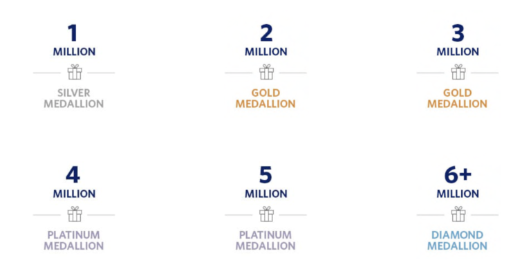 Delta Air Lines Lifetime Diamond Medallion Status Points Miles And Martinis 9399